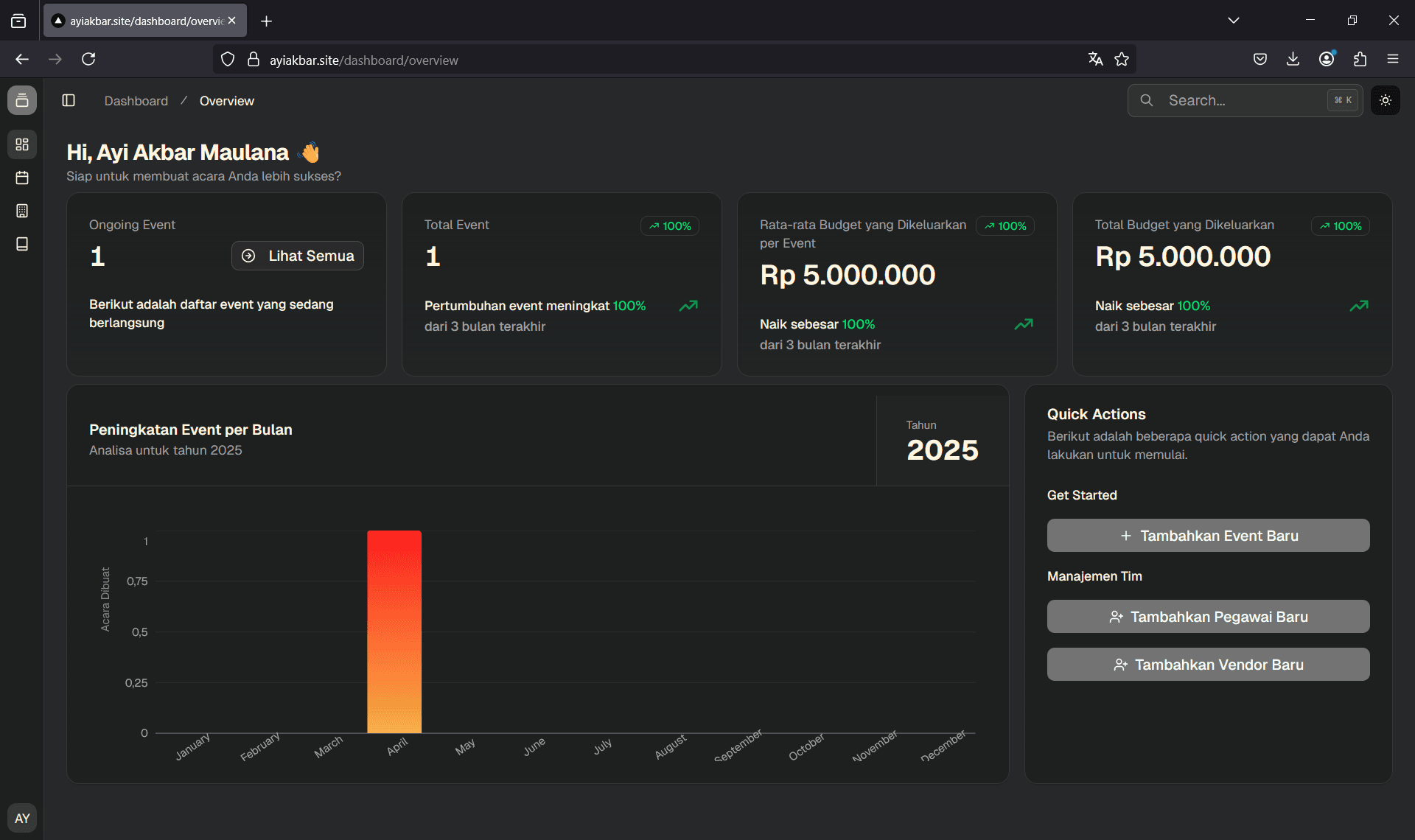 Event Management System for Wedding Planners